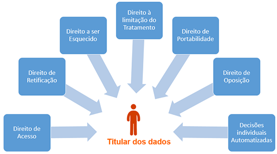 Qual o limite de pena de multa? Qual o limite de pena de multa?
